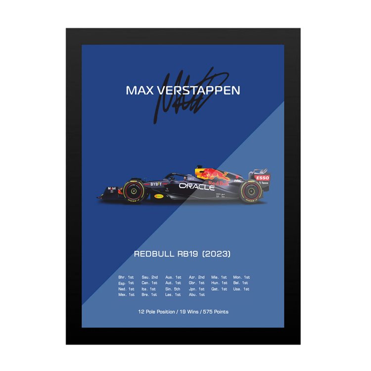 21X30_CM_MAX_VERSTAPPEN,_RB19,_2023_FORMULA_1_CERCEVELI_POSTER_TABLO1_534.jpg